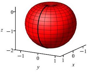 eg_sph_cardioid_apple